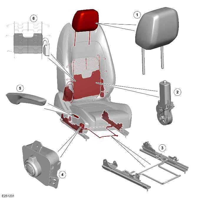 Seats - [+] 5 Seat Configuration